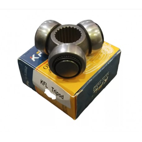 Triceta Nissan Sentra B13 23x35.5