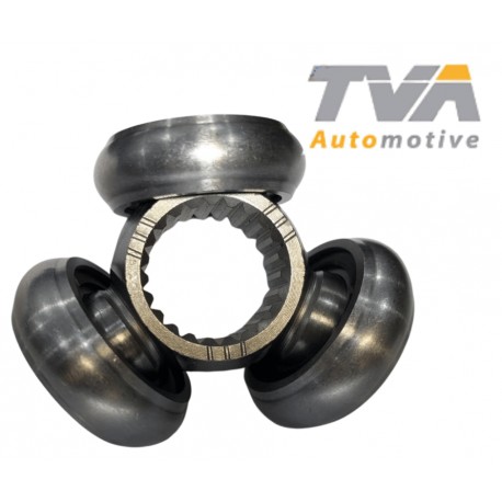 Triceta Mazda Focus